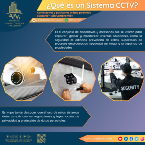 Sistema CCTV (3)